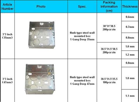 electrical junction box specification|electrical pull box size chart.